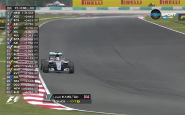 Хамилтън с успех в третата свободна тренировка преди Гран При на Малайзия