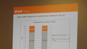 Заради тока от вятър и слънце искали повисоки цени на
