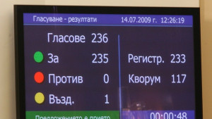 Кръстът на властта и хвърлените камъни