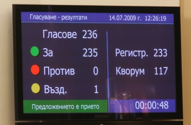 Кръстът на властта и хвърлените камъни