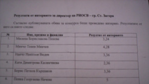 Пенка Начева ще е новият шеф на РИОСВСтара Загора