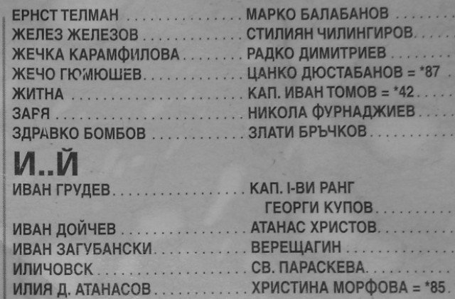 „Кметски” квартал изниква във Варна