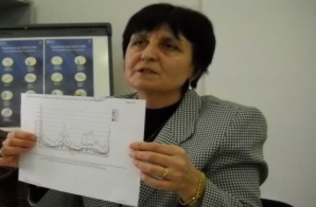 16,3 % от момичетата палят първата си цигара още преди 10-годишна възраст