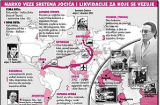 Сръбски полицай: През 2005 г. Борисов разбра за готвен атентат срещу него в Белград