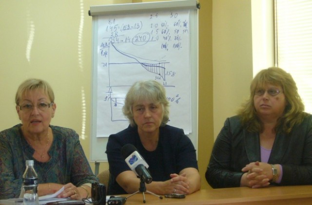 1500 служители от общинската администрация са съкратени към момента в страната