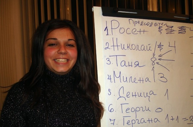 Ученически общински съвет с ново ръководство