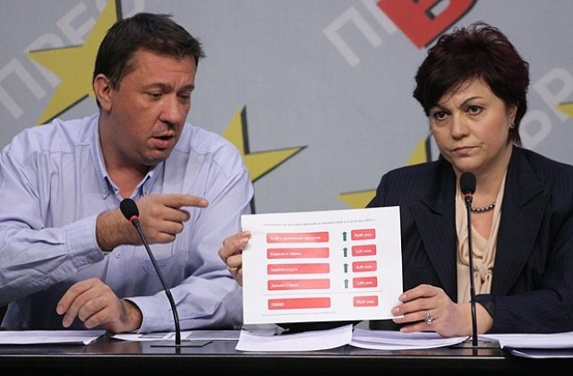 Обедняваме все по-осезаемо според БСП