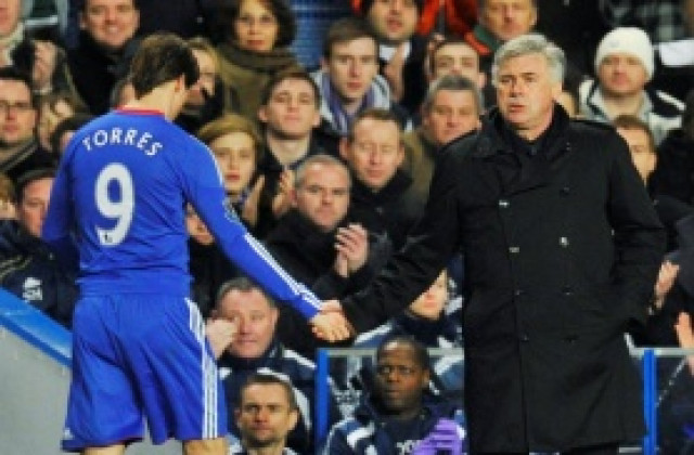 Торес моли за търпение