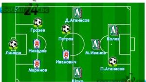 И резерва на Лудогорец в идеалния отбора на кръга