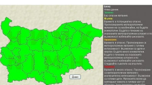Вятърът стихна значително свалиха тревогата на код зелено