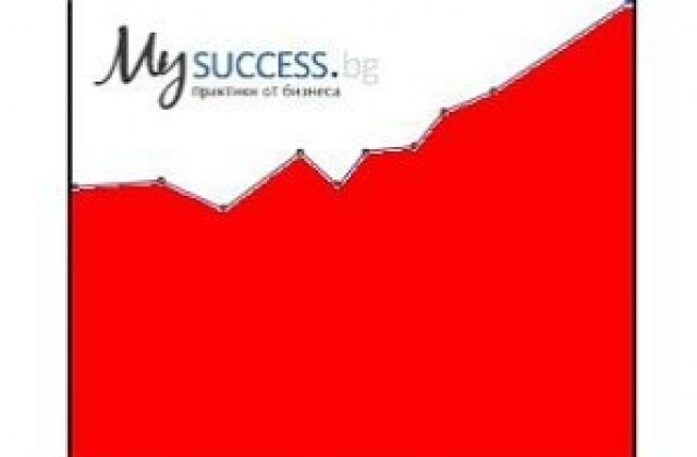 MySuccess.bg учи фирми как да оцеляват в кризата