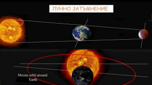 Пълно лунно затъмнение ще има тази вечер