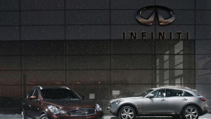 Vilner пипна EX35 и FX35