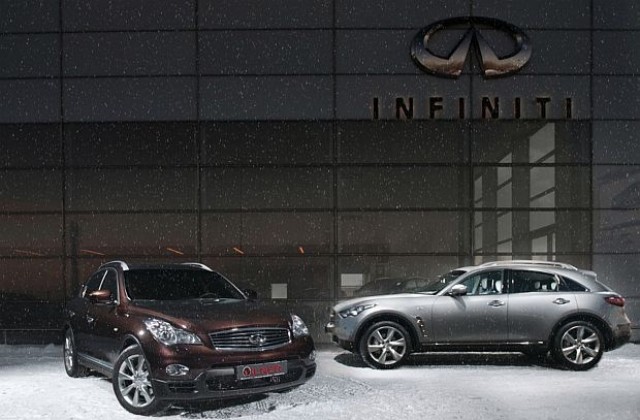 Vilner пипна EX35 и FX35