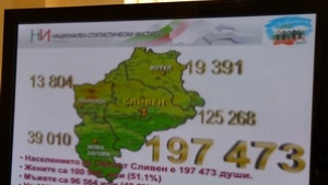 Населението в Сливенско намалява