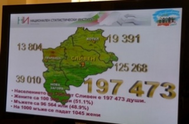 Населението в Сливенско намалява