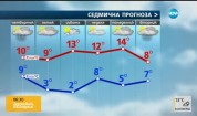 Прогноза за времето (27.10.2016 - сутрешна)