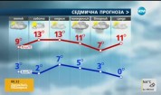 Прогноза за времето (28.10.2016 - сутрешна)