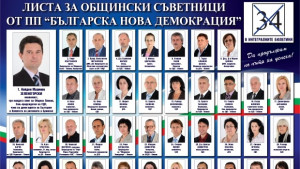 Кандидати за общински съветници от ПП Българска нова демокрация