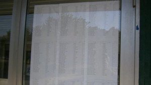 93 312 гласуват за президент в община Шумен а 85