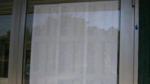 2 422 души са в забранителния списък за президентския вот