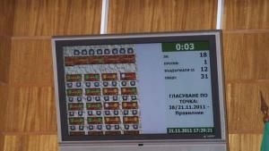 Съветниците приеха Правилника събират се пак следващия вторник