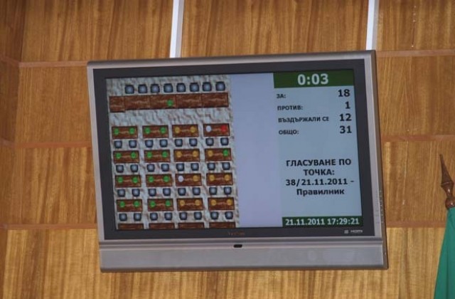 Съветниците приеха Правилника, събират се пак следващия вторник