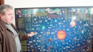 Край на света ще има но след милиарди години