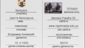 Над 2110 граждани ще бъдат глобени заради несменени лични документи