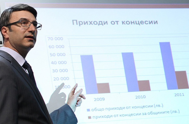 Постъпилите концесионни възнаграждения в държавната хазна през 2011-а надхвърлили очакванията