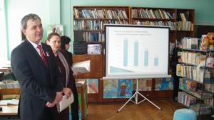 Компютъризираха библиотеката в Балчик