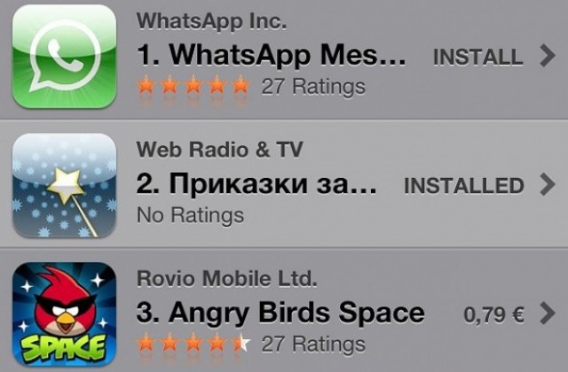 Българска апликация надви Angry Birds по продажби