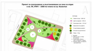 До края на ноември парк в казанлъшкия квартал Изток