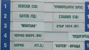 Етър 24 почва сезона в А група в Монтана във