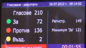 Вотът на недоверие политическа игра според Веселин Тодоров