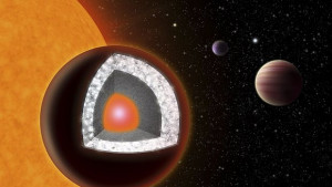 Астрономи откриха диамантена планета