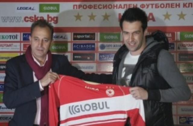 ЦСКА – Правилният избор