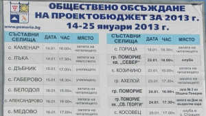 И в Поморие вече обсъждат бюджета