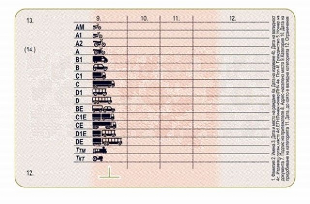 Стартира отпечатването на нов образец на шофьорски книжки
