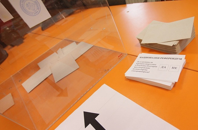 15% обработени протоколи: 4872 казха да на референдума, 2865 гласували с не