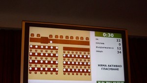 Добричките съветници ще разгледат 10 отчета за 2012 г в