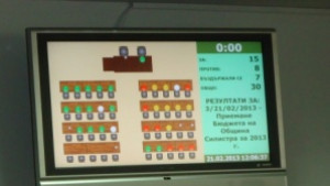 Силистра остава без бюджет за 2013 г