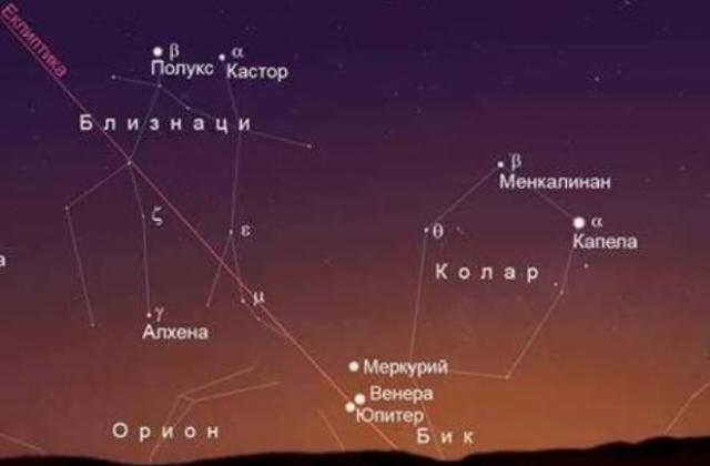 Парад на планетите наблюдаваме тази вечер