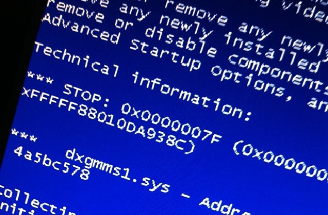 Майкрософт, ФБР и властите в 80 държави разследват хакерска мрежа