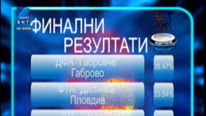 Ансамбъл Габровче 1