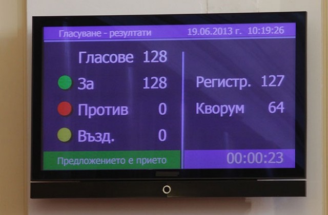 Народните представители единодушно отмениха избора на Пеевски за шеф на ДАНС