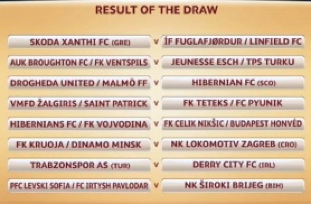 Левски срещу Широки Брег, ако преодолее Иртиш