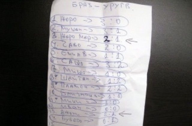 Бразилия носи печалби в Локо Сф за Гошо Марков и домакина Джони