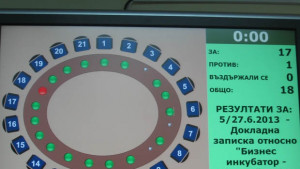 Одобриха ликвидирането на Бизнес инкубатора в Мездра