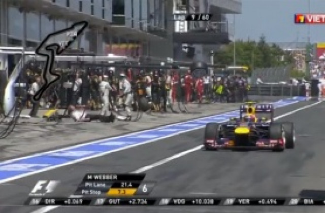 ВИДЕО: Излетяла гума от болида на Уебър нокаутира оператор